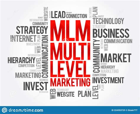 Mlm Multi Level Marketing Word Cloud Business Concept Background