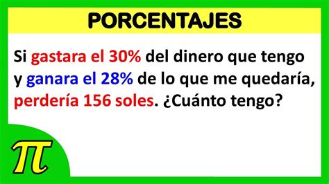 Si Gastara El 30 Del Dinero Que Tengo Y Ganara El 28 De Lo Que Me