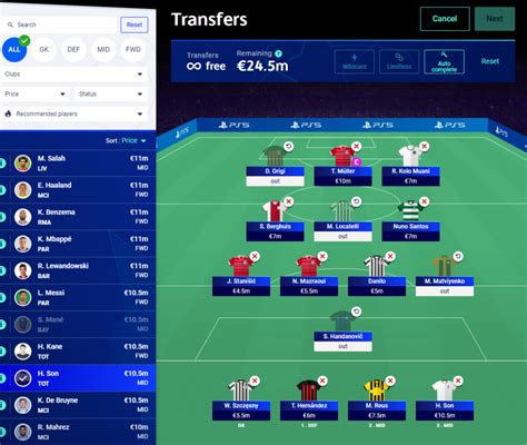 UCL Fantasy Has Now Launched Fantasy Football Community