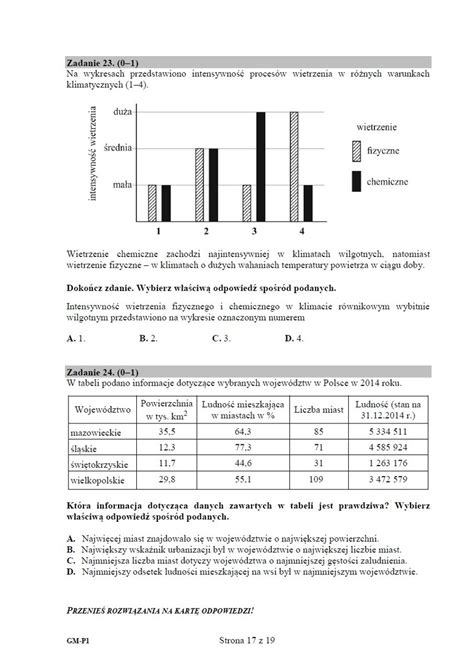 Egzamin Gimnazjalny Arkusze Cke Przyroda Dziennik Ba Tycki