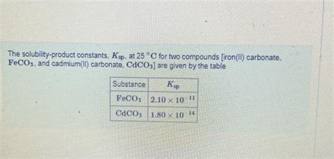 The Solubility Product Constants Ksp At C For Chegg