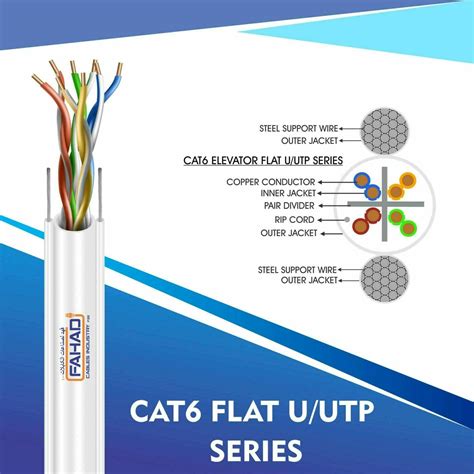 Cat6 Elevator Cable U Utp 23awg 4pair Elastic PVC Fahad Cables