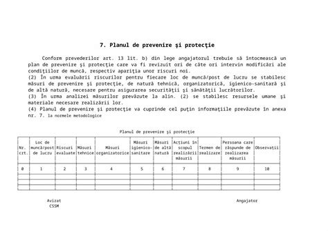 Doc Planul De Prevenire Si Protectie Dokumen Tips