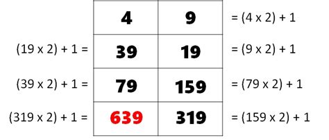 Math Riddles Solve These Hard Logic Puzzles In 20 Seconds Each