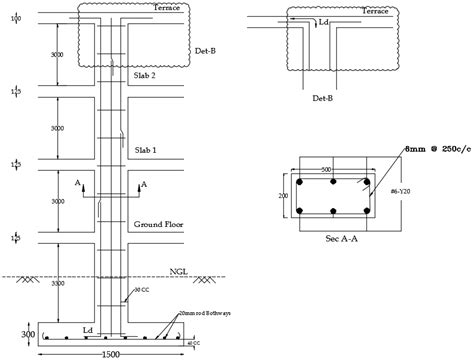 Reinforcement Details Of Column Civilology