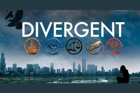 What Divergent Character are you most like?