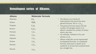 Alkanes Ppt