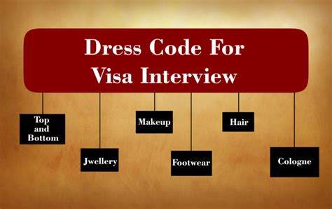 Dress Code For Visa Interview Shine Consultancy