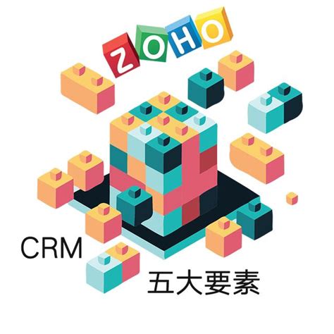 Crm系統五大要素 助力企業盈利的發動機 每日頭條