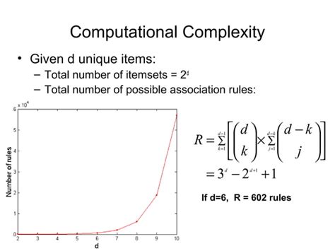 Apriori And Eclat Algorithm In Association Rule Mining