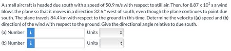 Solved A Small Aircraft Is Headed Due South With A Speed Of