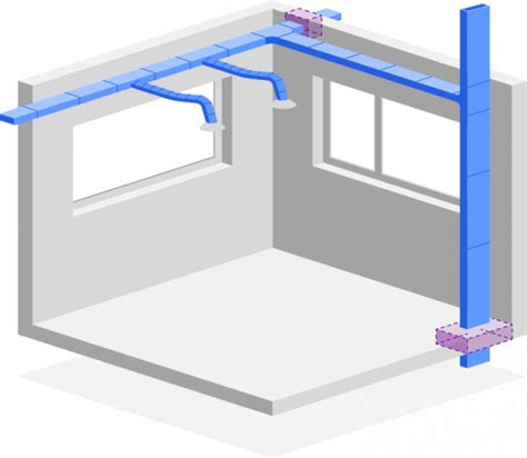 Lüftungsplanung Mit Der Tga Planungssoftware Mh Bim