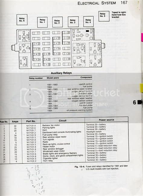 2009 Volkswagen Rabbit Fuse Box Diagrams