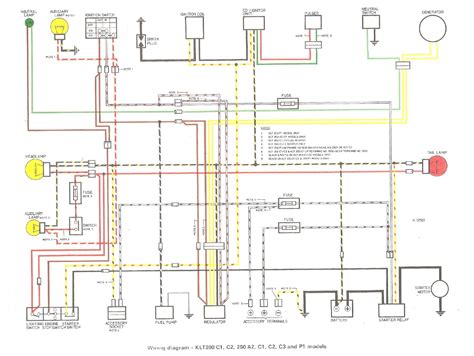 Kawasaki 3 Wheeler Wiring Diagram Wiring Diagram