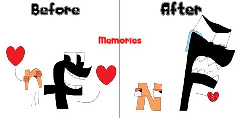 Alphabet Lore Memories by gamerdiana on DeviantArt