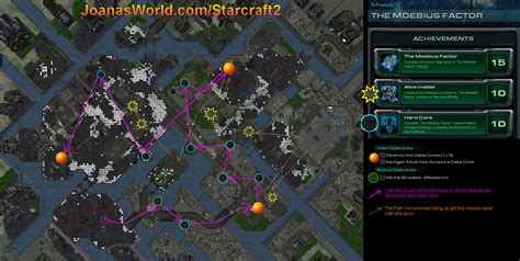 The Moebius Factor Map Furious Paul S SC2 Guide