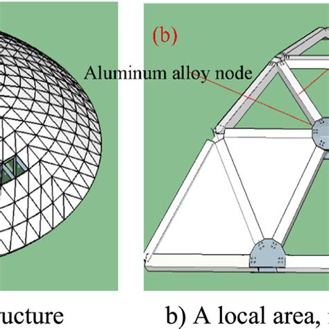 Schematic Diagram Of A Large Span Single Layer Lattice Shell