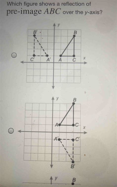 Which Figure Shows A Reflection Of Pre Image Abc Over The Y Axis Y B