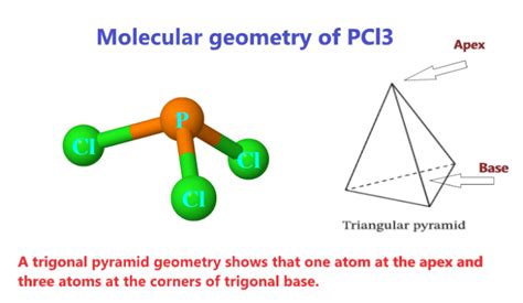 Pcl3 Lewis Structure Molecular Geometry Bond Angle Hybridization