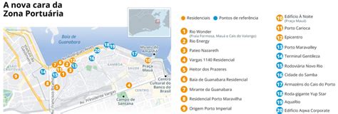 Porto Maravalley Impulsiona O Desenvolvimento De Uma Nova Centralidade