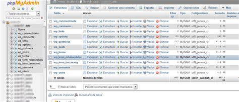 Como Optimizar Bases De Datos Mysql Neoteo