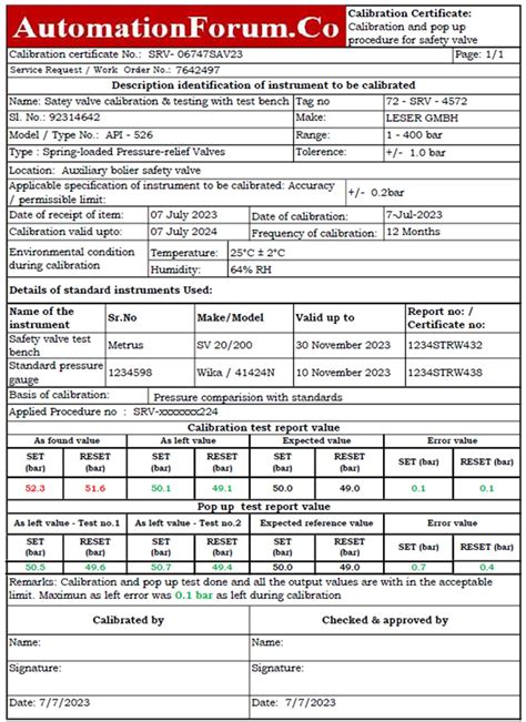 Safety Valve Testing And Calibration