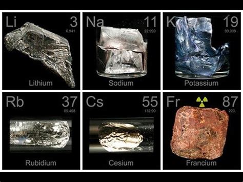 Climatesense: Francium In Water Experiment