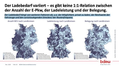 Bdew Vermeldet Ffentliche Ladepunkte Electrive Net