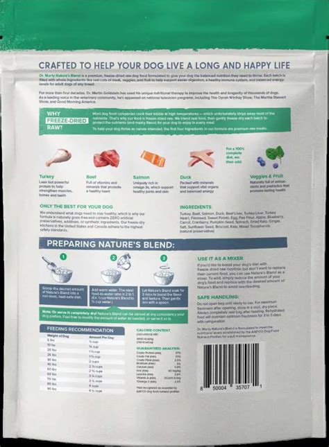 Whats In Dr Martys Dog Food