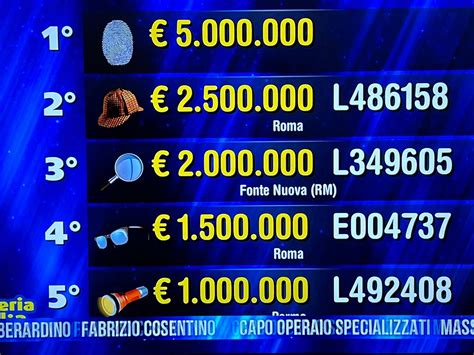 Lotteria Italia A Bologna Il Super Premio Da Milioni Di Euro Roma E