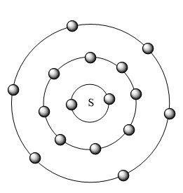 How many valence electrons are in an atom of Sulphur?