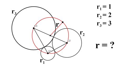 Matematica Determinare Il Raggio Della Circonferenza Circoscritta Al