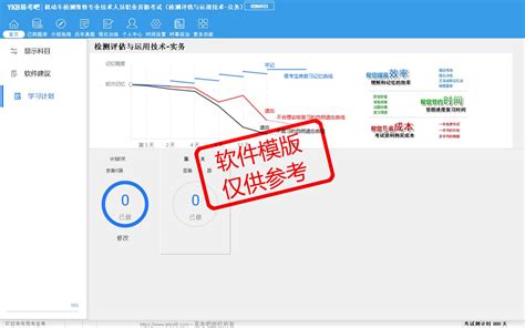 2023年机动车检测维修专业技术人员职业资格考试（检测评估与运用技术 实务）易考宝典软件（维修工程师）官方正版赛络易考宝典易考吧