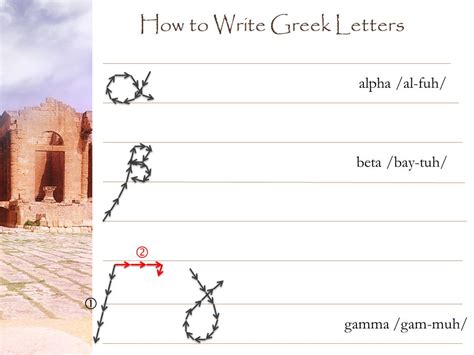 Greek Penmanship Workshop Greek Letters Used In Mathematics Alpha