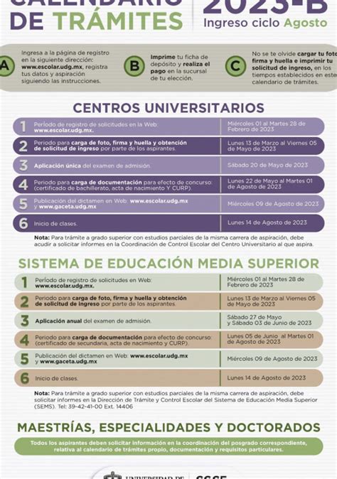 Gu A Completa Para El Seguimiento De Tus Tr Mites Escolares En La