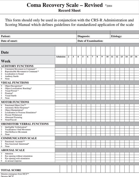 Record Sheet For The Coma Recovery Scale—revised Crs R Excerpted From