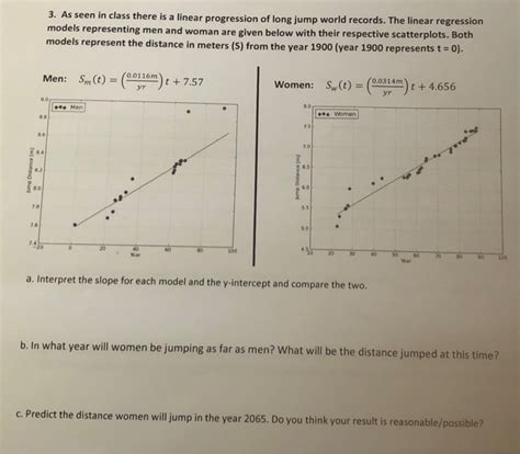 Solved 3. As seen in class there is a linear progression of | Chegg.com