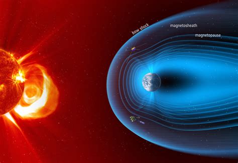 Esa Cluster And Xmm Newton Observe Earth S Magnetosphere