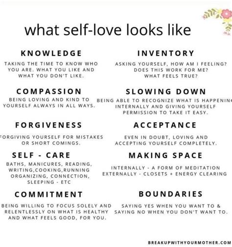 Pin By Aly Lefkowitz On Quotes Self Compassion Self Love Quotes