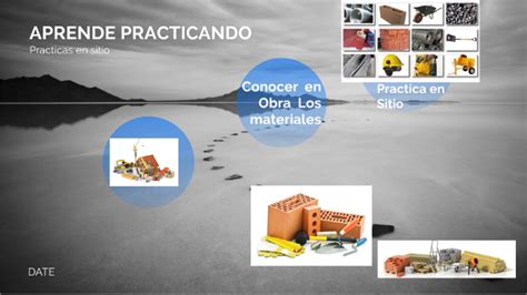 Practicando Aprendo By Teresa Castro On Prezi