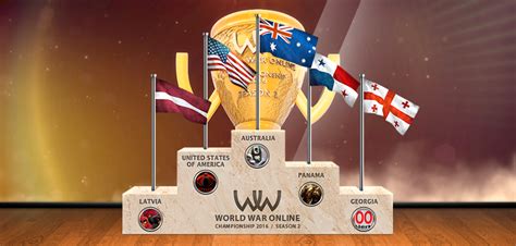 History Leaderboard World War Online