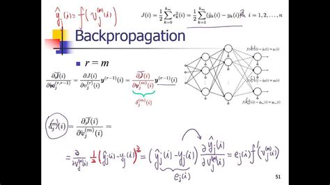 8 The Backpropagation Algorithm Multilayer Perceptron Part Ii Youtube