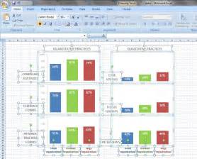 How To Make A Small Multiples Bar Chart In Excel Depict Data Studio