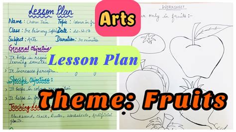 Lesson Plan On Theme Fruits Lesson Plan Of Arts And Aesthetics Lesson Plan Of Drawing Nur