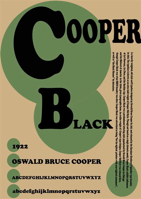 Cooper Black - © Cosmin Ichim | Typographic poster design, Typographic ...