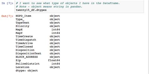 Exploring Your Pandas Dataframe I’m Going To Start With Telling You By Kasia Rachuta Medium