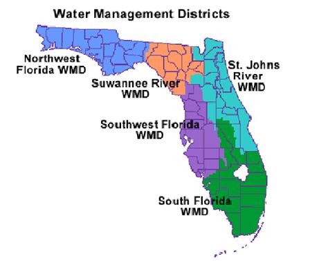 Water Management Districts In Florida Download Scientific Diagram