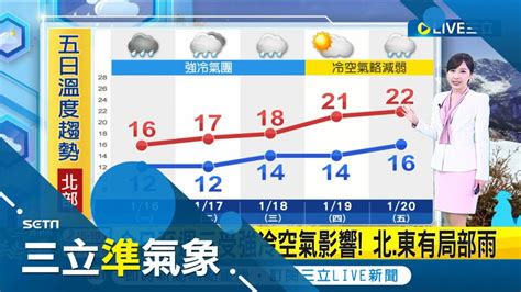 冷冬回歸 強烈大陸冷氣團來襲 9縣市10以下發布低溫特報 週一至週三受冷空氣影響 北部空曠地區下探8度│氣象主播 陳宥蓉│【三立準氣象】20230116│三立新聞台 Youtube