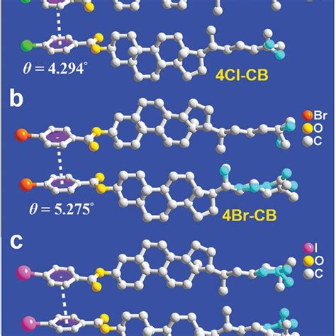 Basic Units Of The Crystal Structures Of A 4cl‐cb At 300 K B 4br‐cb