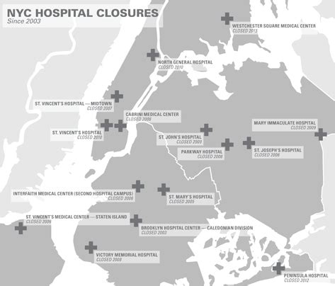 NYC’s Vanishing Hospitals | The Indypendent